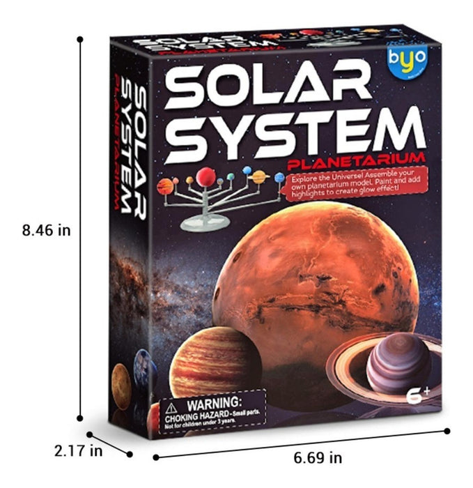 Kit Sistema Solar Planetas Giratorios Para Niños