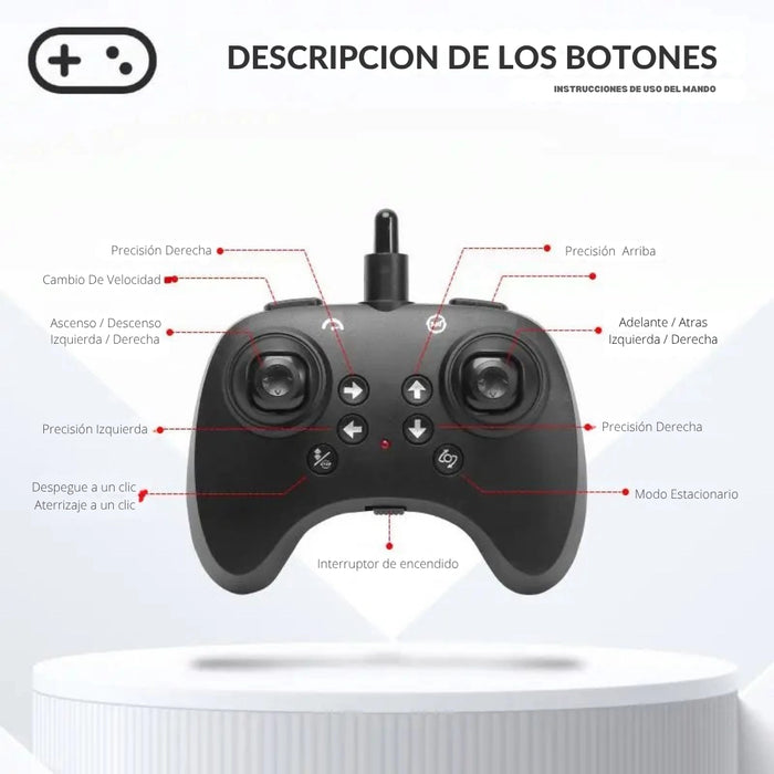 Avion a Control Remoto Acrobatico Jet de Rotacion 360 Grados