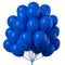 Globos Color Azul 100 Unidades Tamaño 25 Cm