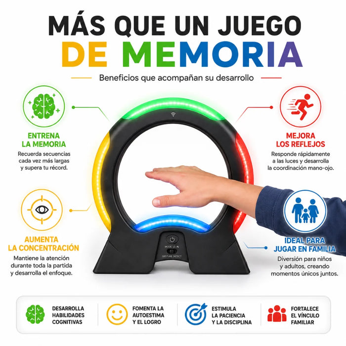 Juego De Memoria Secuencia Memory Game Juego De Habilidad