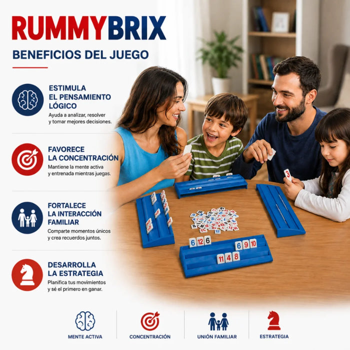 Juego Rummikub Juego De Mesa Estrategia Familiar Clasico