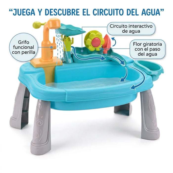 Lavaplatos Infantil Con Agua Recirculante Pesca Y Accesorios