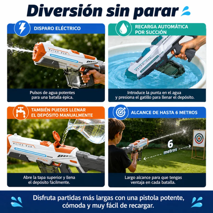 Pistola de Agua Electrica Automatica Alta Presion Recargable
