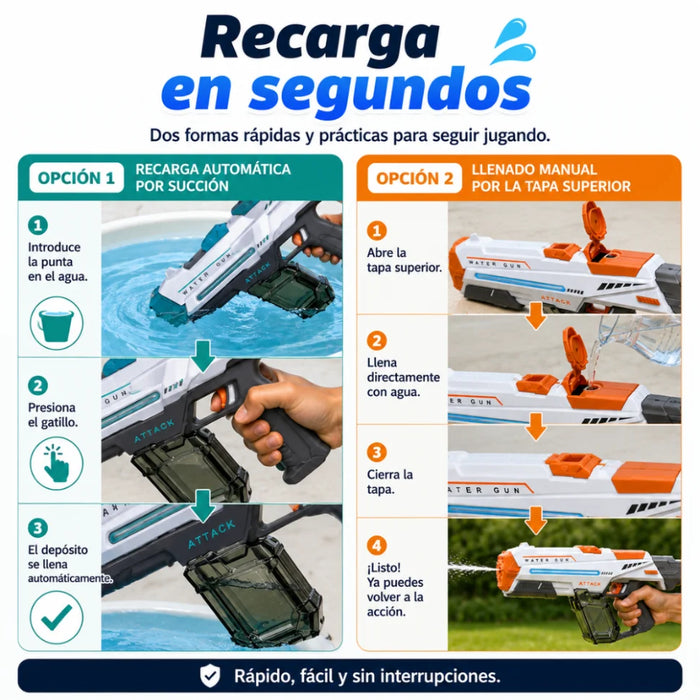 Pistola de Agua Electrica Automatica Alta Presion Recargable