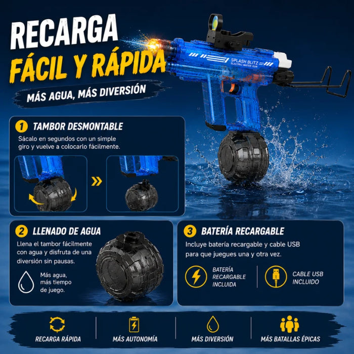 Pistola de Agua Uzi Electrica Automatica Alta Potencia