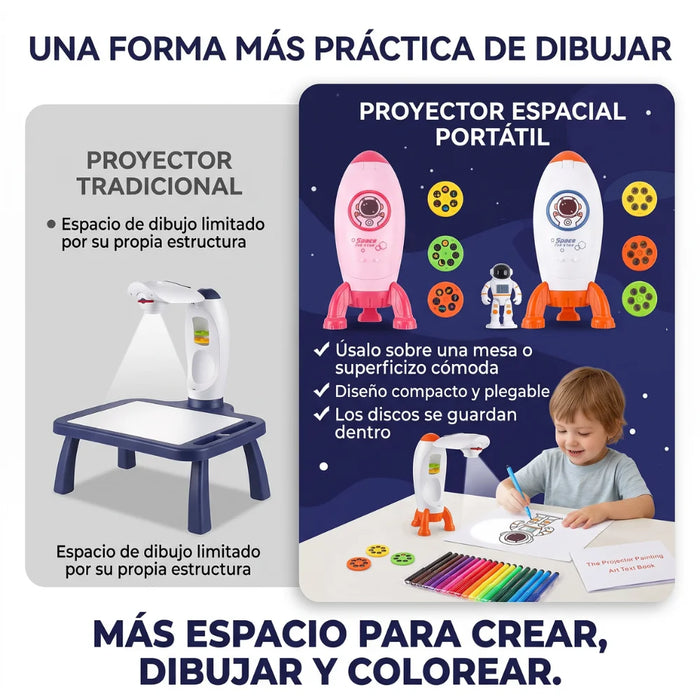 Proyector De Dibujo Infantil Para Pintar Con Discos Y Accesorios
