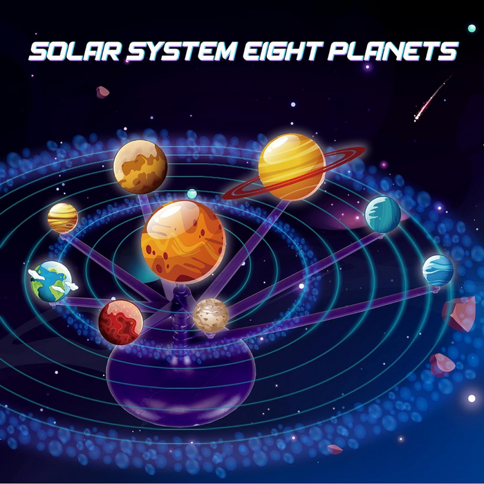 Kit Sistema Solar Educativo Rotacion De Planetas Y Proyector