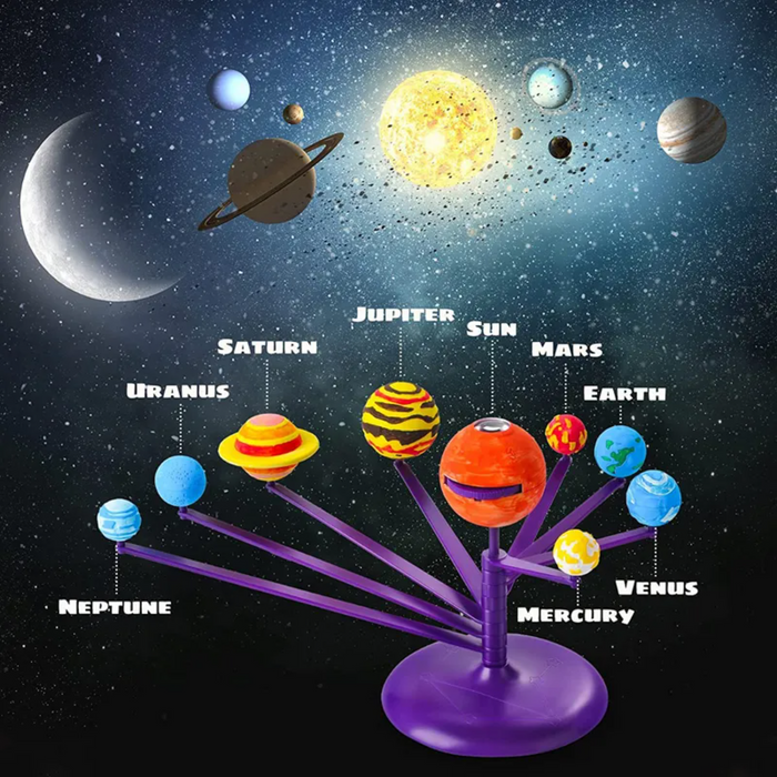 Kit Sistema Solar Educativo Rotacion De Planetas Y Proyector